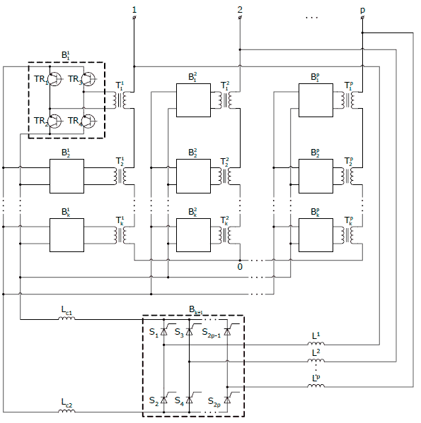 Figue.1. Circuit of a multi-phase active power filter with multi-stage inverter architecture.